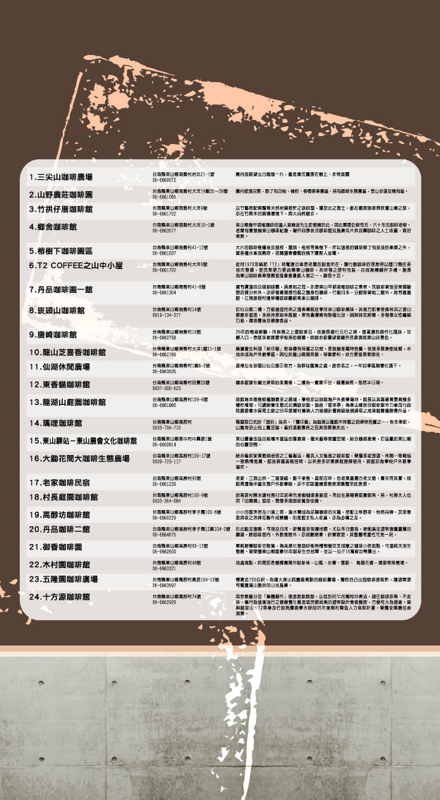 咖啡製作過程