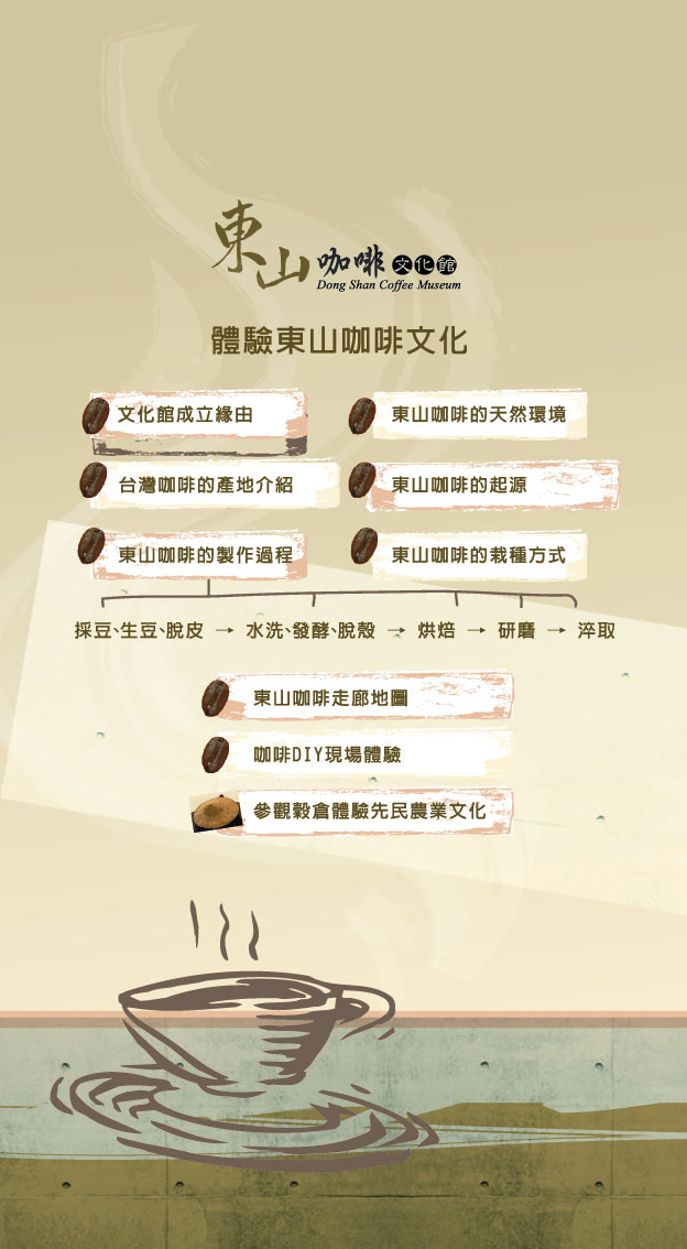 咖啡製作過程